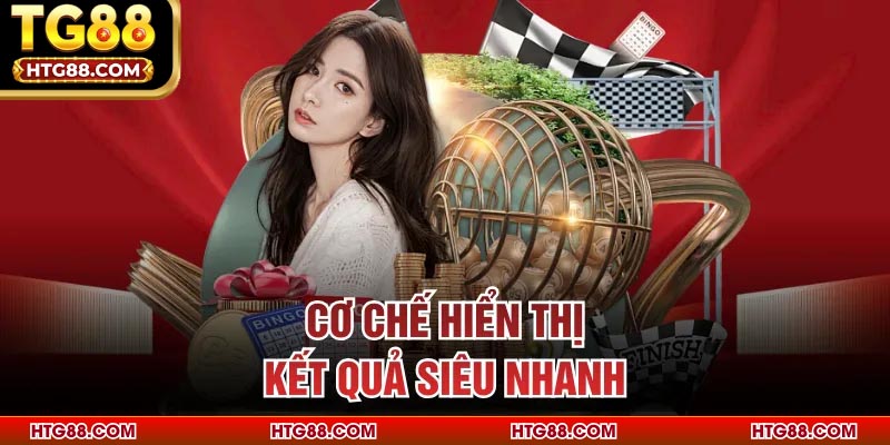 Cơ chế hiển thị kết quả siêu nhanh