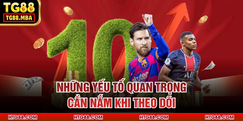 Những yếu tố quan trọng cần nắm khi theo dõi